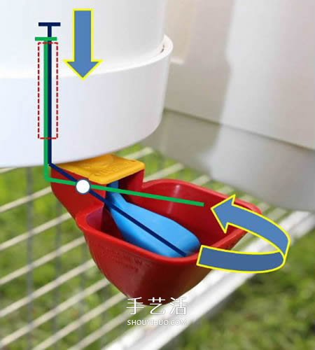 自制养鸡饮水器的方法 简易宠物饮水器的制作