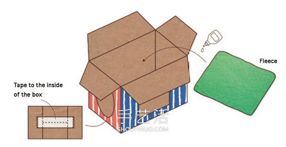 纸板箱废物利用 简单制作成猫咪的温馨小屋！