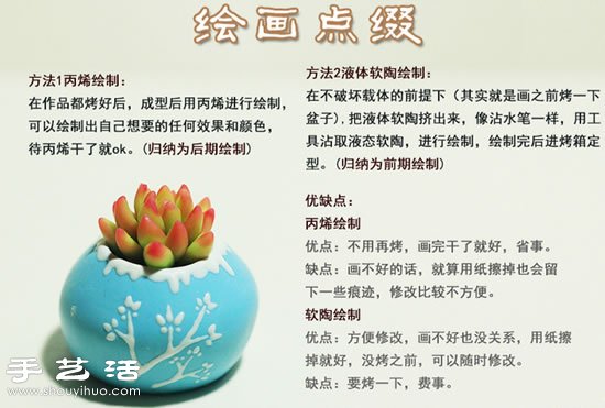 迷你软陶盆子手工制作及其花式效果DIY