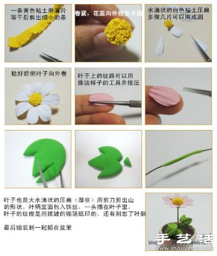 超轻粘土DIY手工制作向日葵盆栽摆件