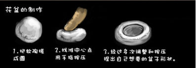 软陶多肉植物盆栽DIY手工制作图解教程