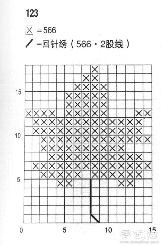 牛迭肚的十字绣绣法