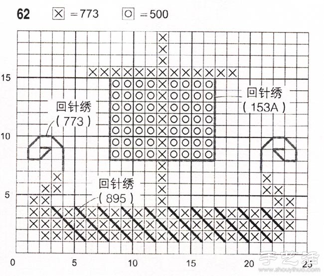 阿拉伯风情的小帆帆船十字绣绣法