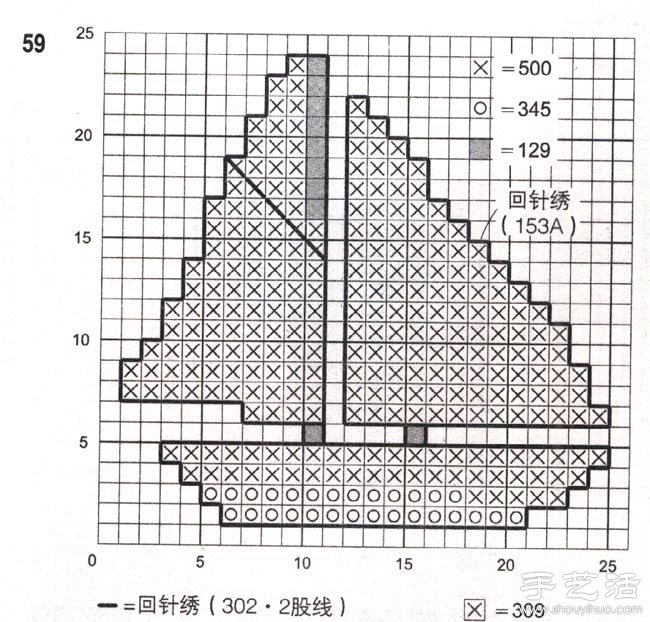 大风帆帆船的十字绣绣法