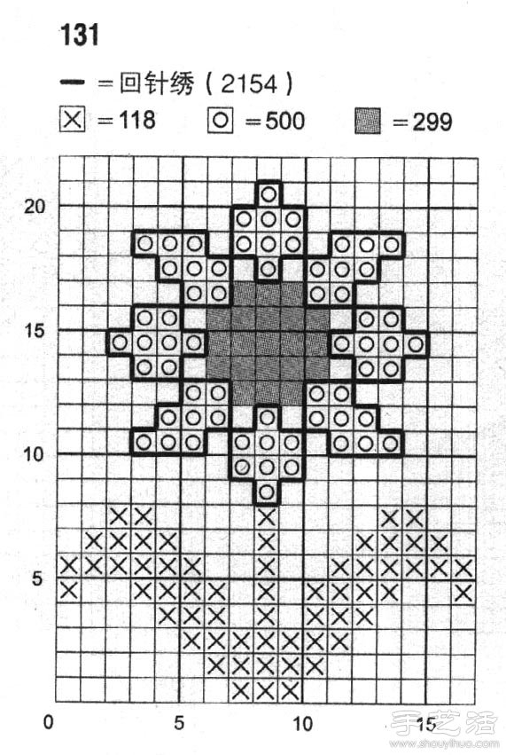 木菊的十字绣绣法