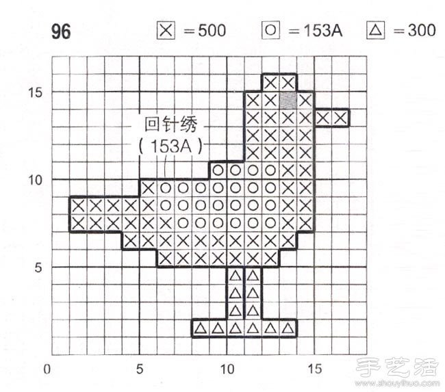 海鸥的十字绣绣法