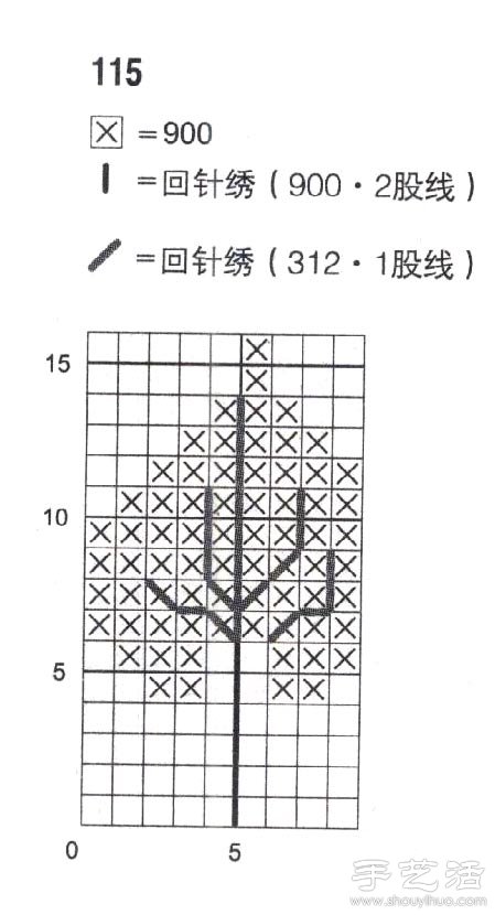 蕺菜的十字绣绣法