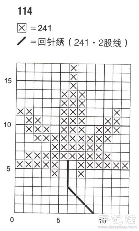 枫叶的十字绣绣法