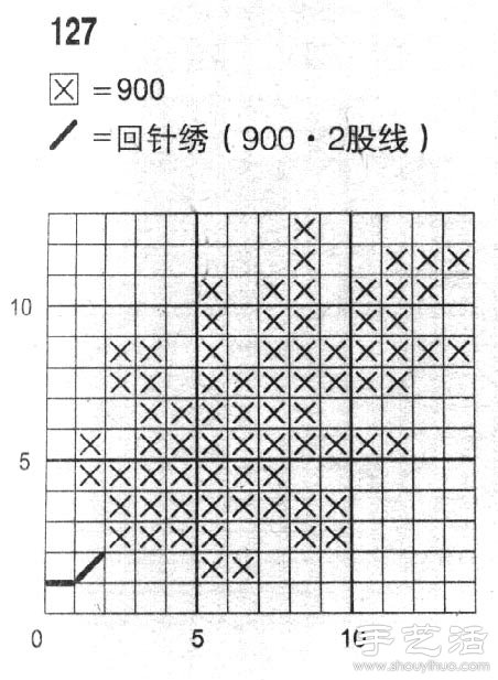 柊树的十字绣绣法