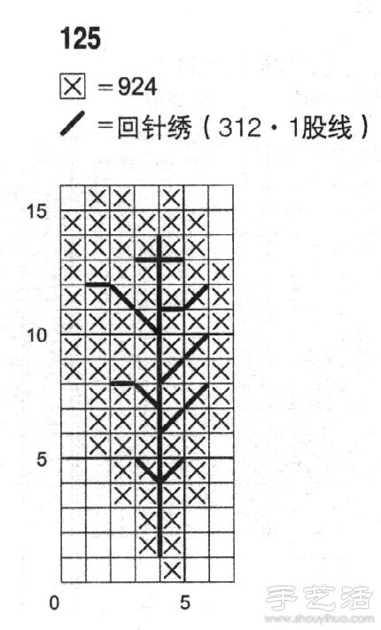 赤槠的十字绣绣法