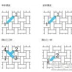 十字绣四分之一绣法图解