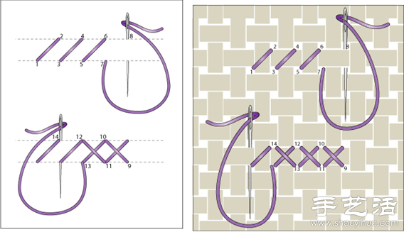 十字绣绣法入门