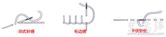 手工绣花的九种基本织法