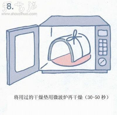 小清新押花相框的制作方法