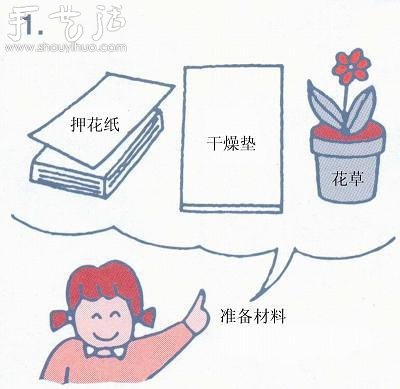 小清新押花相框的制作方法