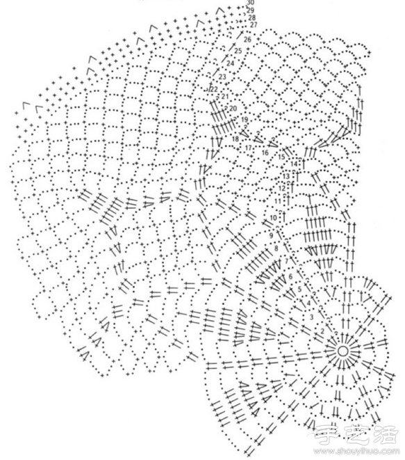 花样钩针编织帽子的方法