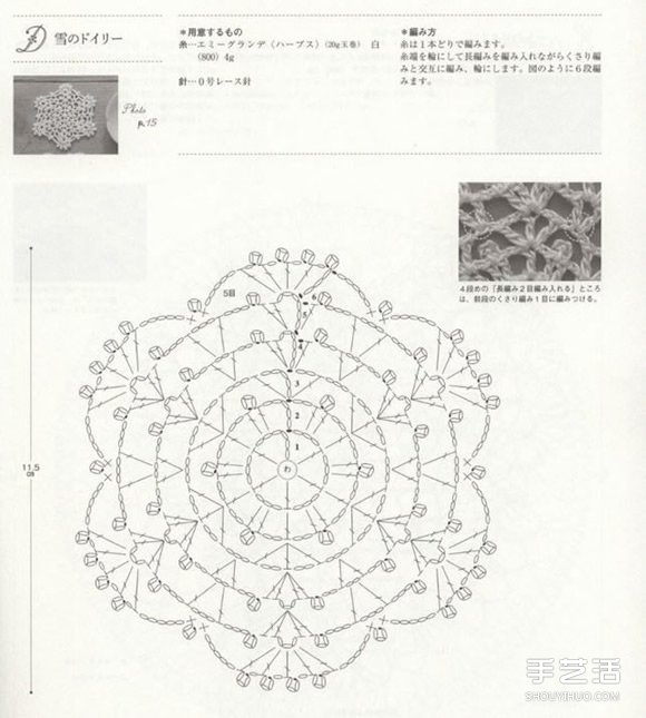 文艺范、少女风手工针织杯垫的针法图解