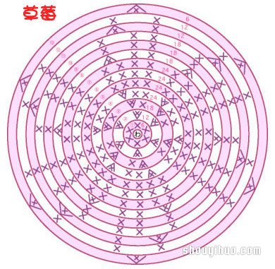 草莓、樱桃小装饰钩针织法针法图解教程