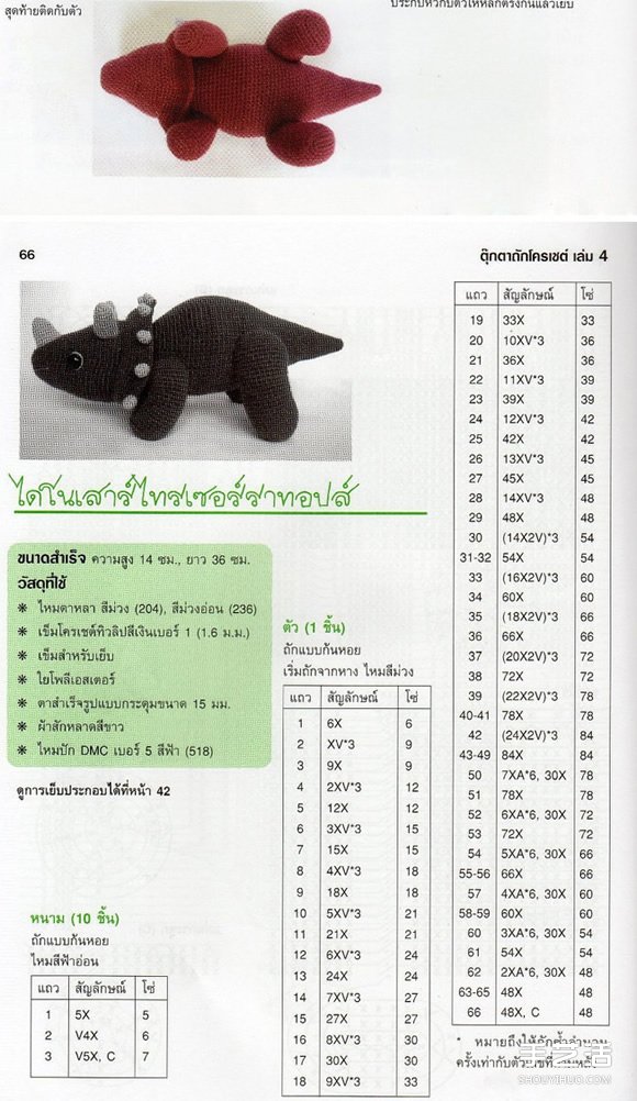钩针编织三角龙恐龙教程 三角龙钩织针法图解
