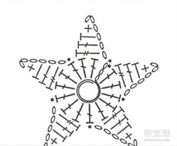 钩针海星的针法图解 手工五角海星编织图