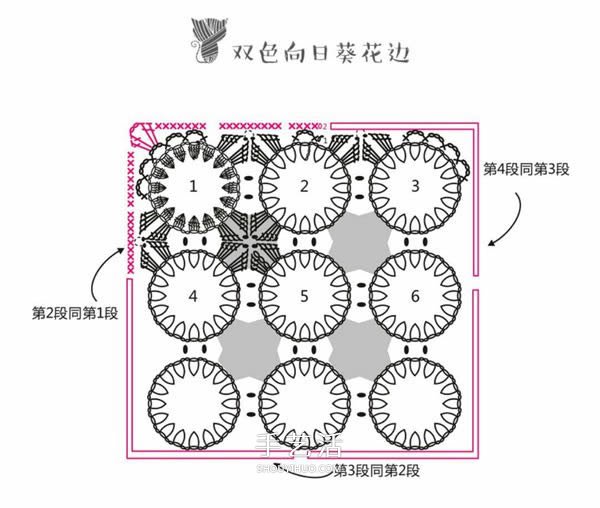 方形带流苏坐垫的钩法图解 双色向日葵图案~