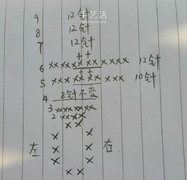 毛线钩织小熊的方法 可爱小熊玩偶的钩法图解