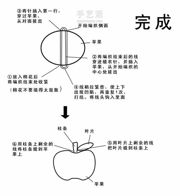 可爱手工苹果小装饰！钩针编织苹果的方法图解