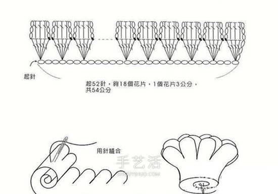 怎么编织玫瑰花的方法 钩针编织玫瑰花图解