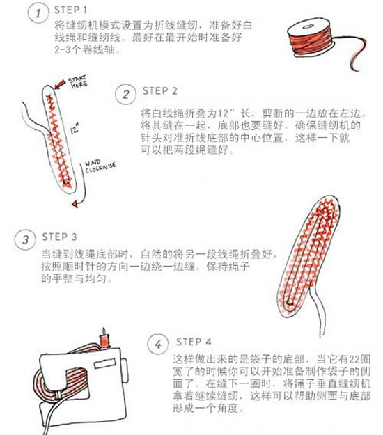 用缝纫机制作小清新毛线购物袋的做法图解