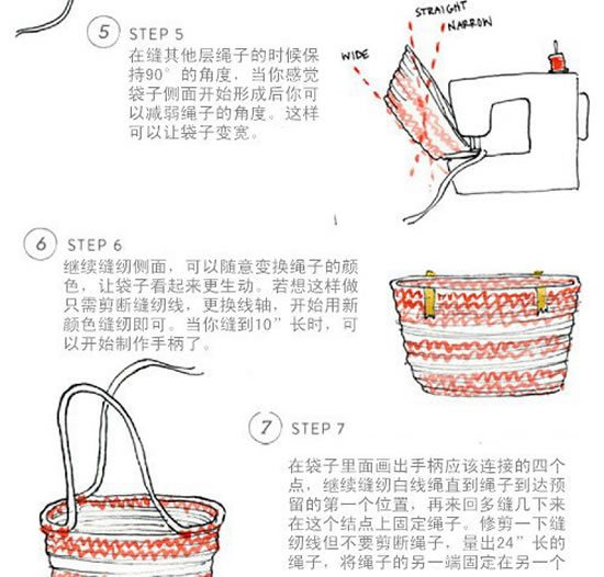 用缝纫机制作小清新毛线购物袋的做法图解