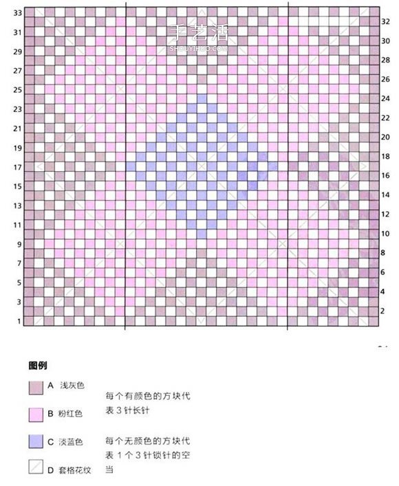 阿富汗民族风格手工钩针毛毯的编织方法图解
