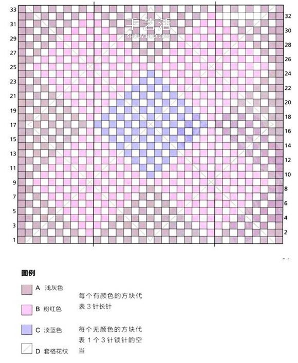 阿富汗民族风格手工钩针毛毯的编织方法图解