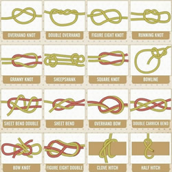打绳结的方法图解 40种绳结编法图解大全