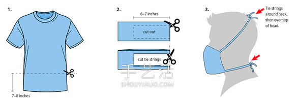 自己在家制作防护口罩的两种方法非常简单