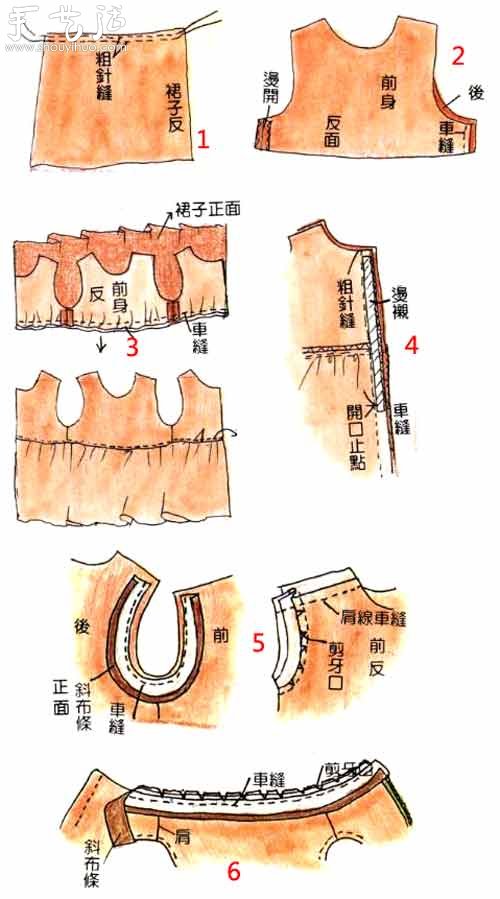 儿童背心裙制作教程