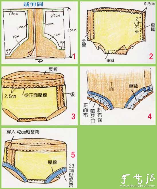 DIY短裤：侧缝式宝宝短裤缝制方法