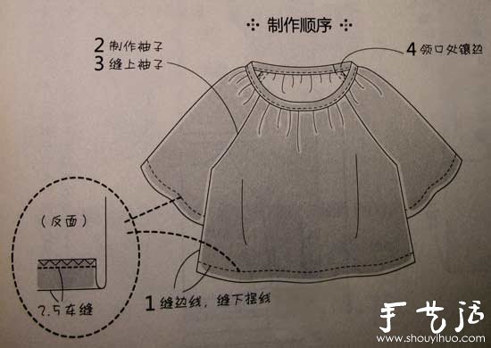 自制喇叭袖套衫 喇叭袖套衫手工DIY