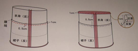 雪纺面料蛋糕裙DIY 蛋糕裙手工制作