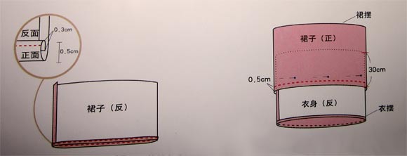 雪纺面料蛋糕裙DIY 蛋糕裙手工制作