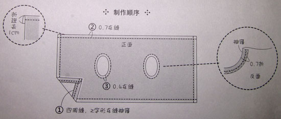 超简单的女式马甲DIY制作