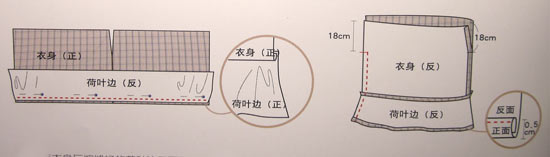 DIY无袖格子裙 无袖裙子手工制作