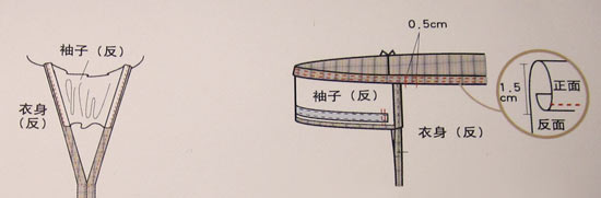 DIY无袖格子裙 无袖裙子手工制作