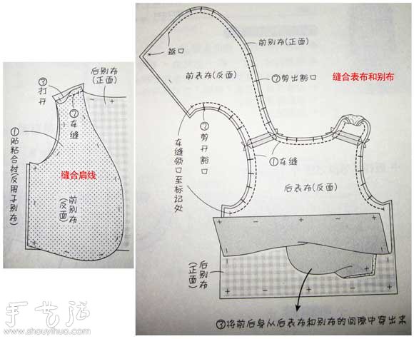 DIY可以正反穿的马甲