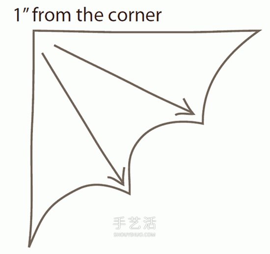 儿童蝙蝠衣制作方法 自制万圣节蝙蝠服装图解