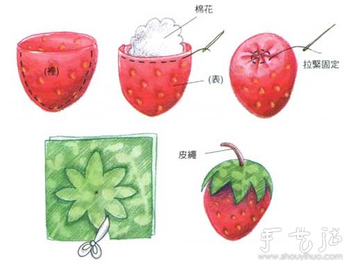 布艺家居饰品DIY 教你制作漂亮草莓和青苹果