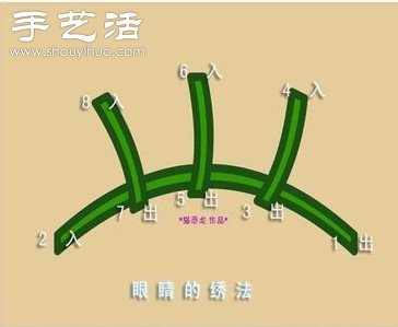 自制猫咪图案手机袋的方法