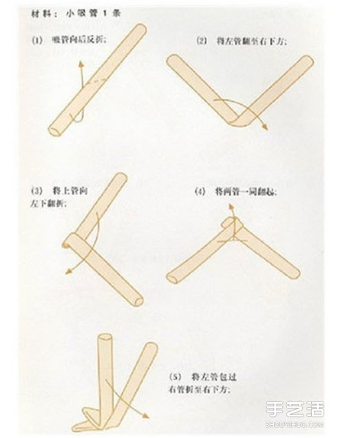 怎么用吸管折星星的方法 吸管星星的折法图解 