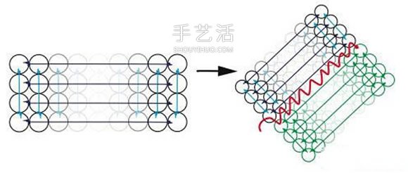 塑料瓶盖废物利用 DIY制作时尚包包和凳子