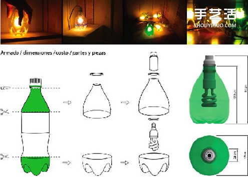 雪碧瓶制作照明灯具的方法教程 简单又好看