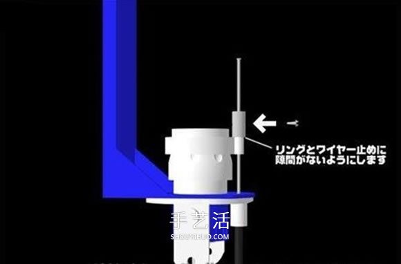 水火箭制作方法图解 自制水火箭的设计与制作